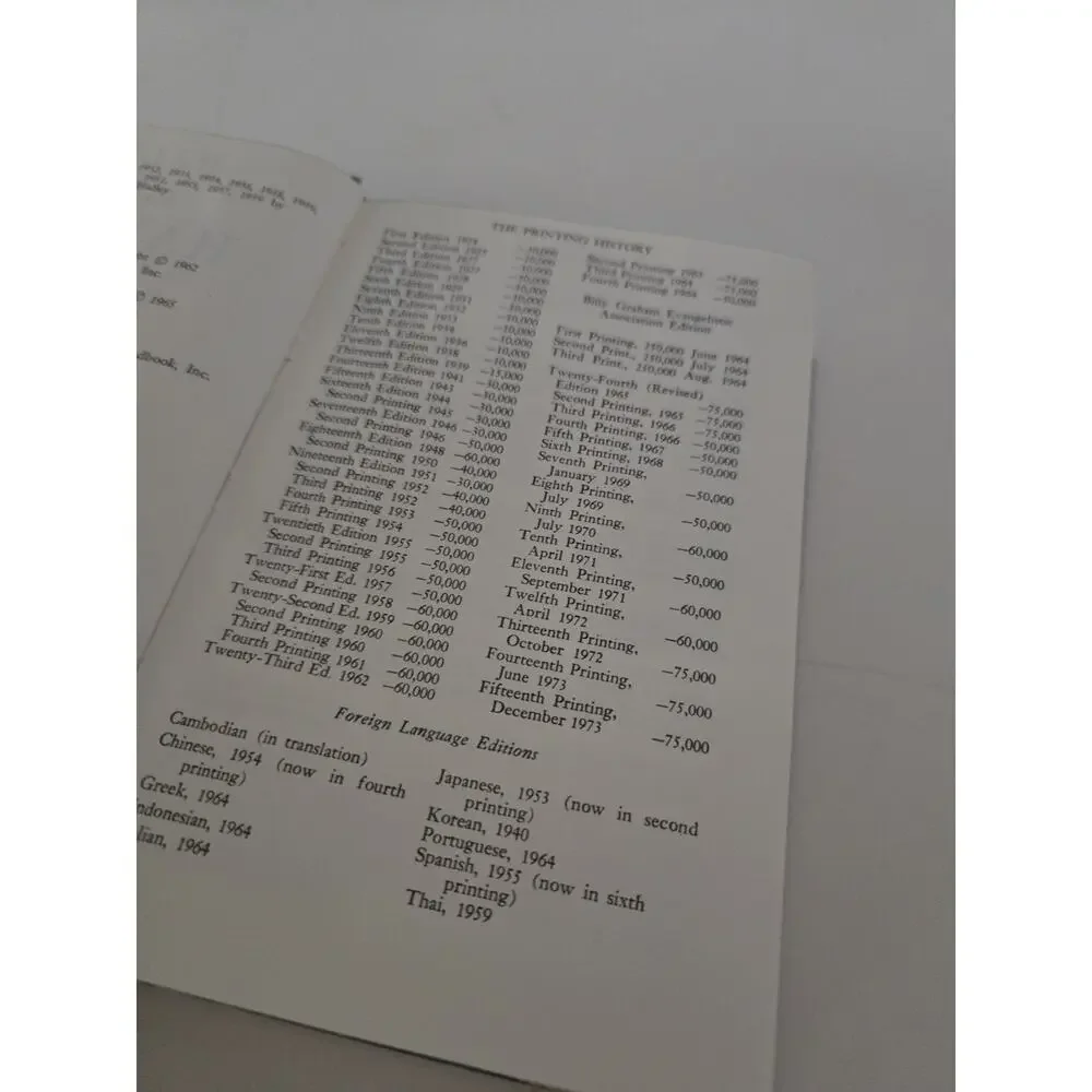 Halley's Bible Handbook 24th Edition 18th Printing 1975